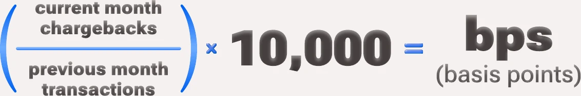 Current month chargebacks, divided by previous month transactions, times 10,000, equals basis points